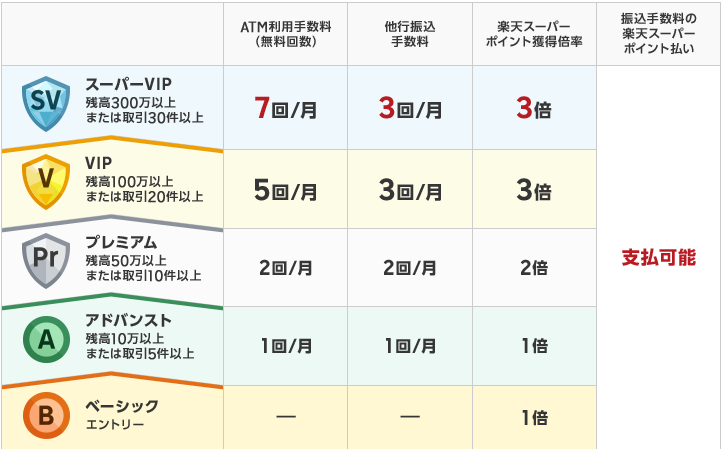 f:id:Marskoin:20181121204853p:plain