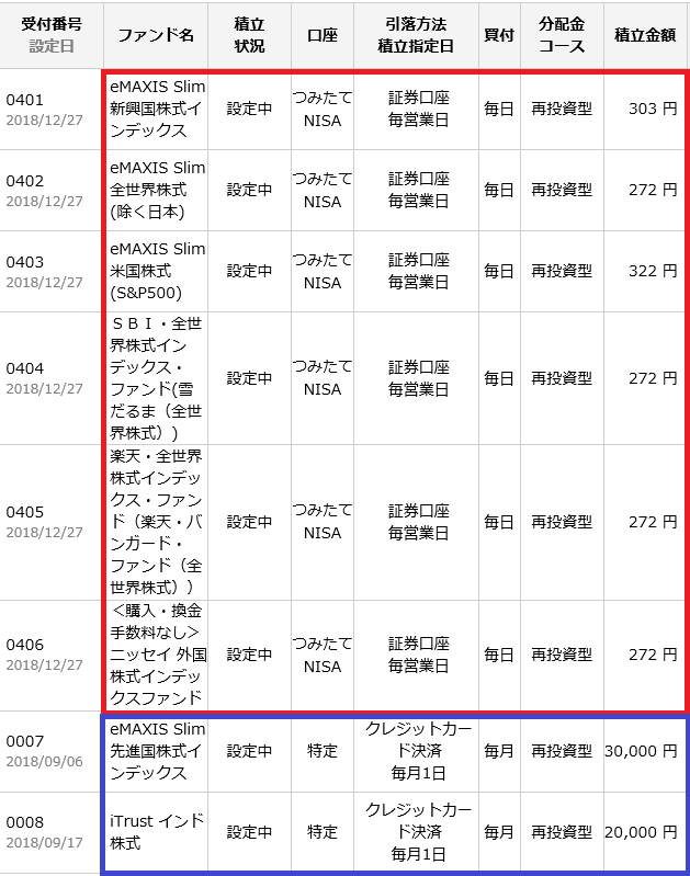 f:id:Marskoin:20190103103808p:plain
