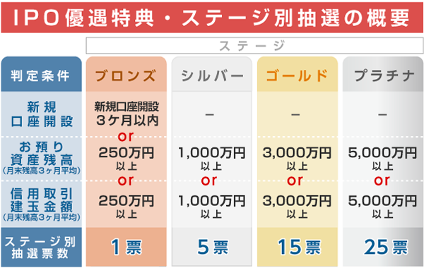 f:id:Marskoin:20190128202614p:plain
