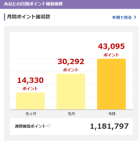 f:id:Marskoin:20190131135638p:plain