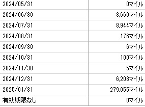 f:id:Marskoin:20220123160659j:plain