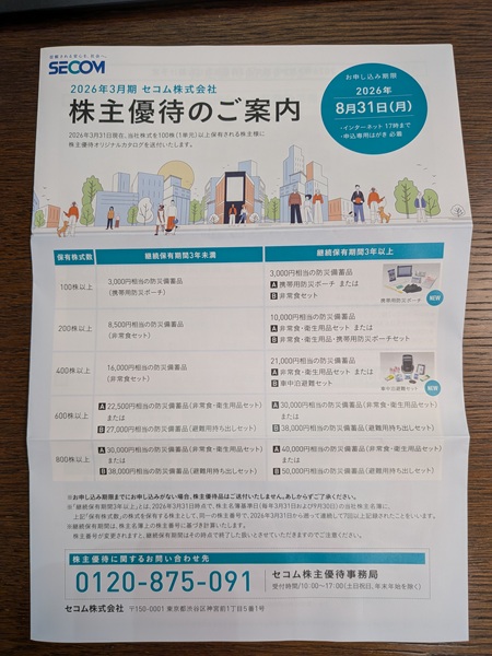 株主優待特典: 防災備蓄品選択 - 寝当直医の資産防衛
