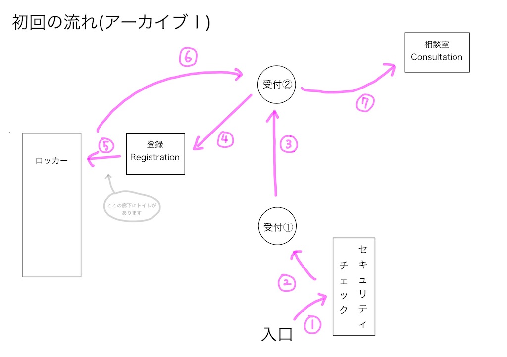 f:id:Marumarun:20221119150534j:image