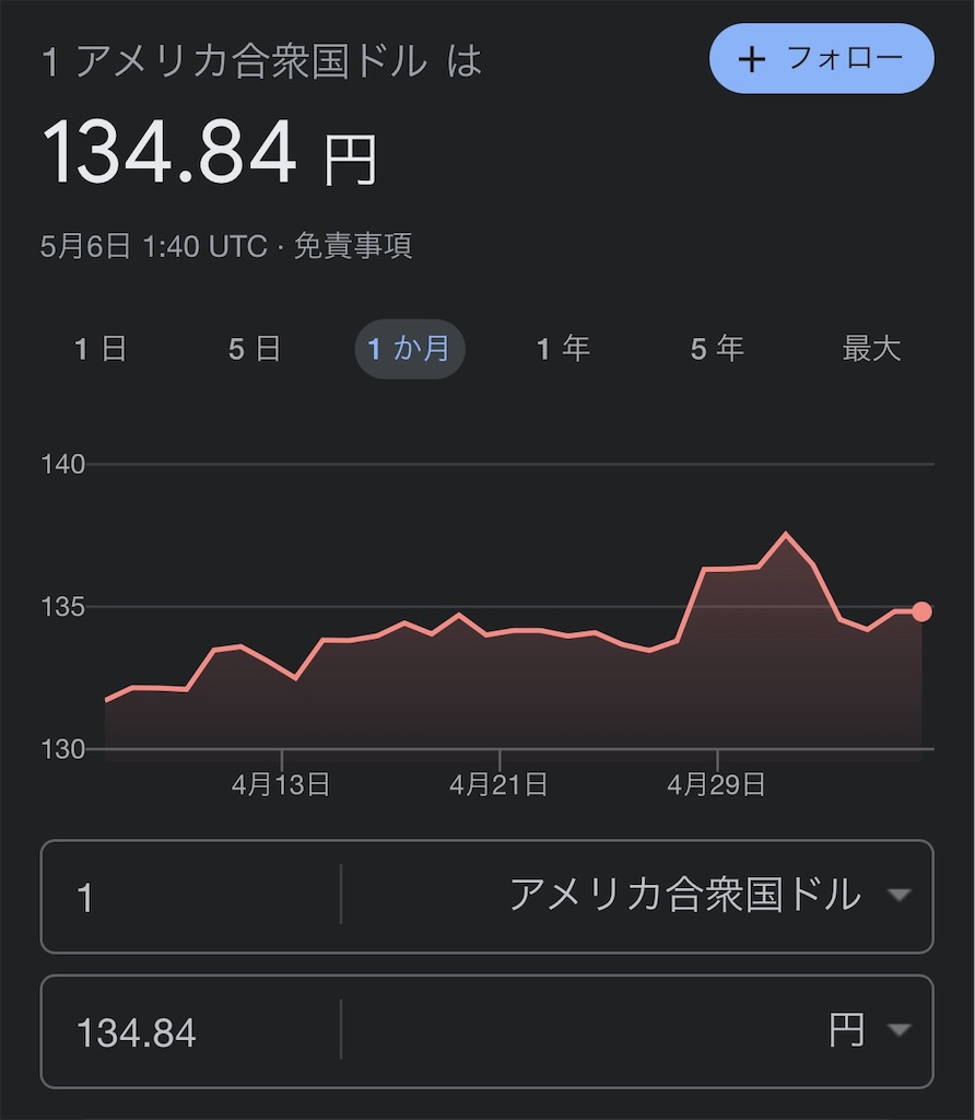 f:id:Marumarun:20230506105018j:image