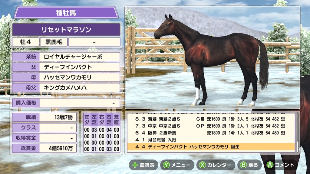 世界一頭のおかしいダービースタリオンswitch 5 また帰ってきたbbl競馬