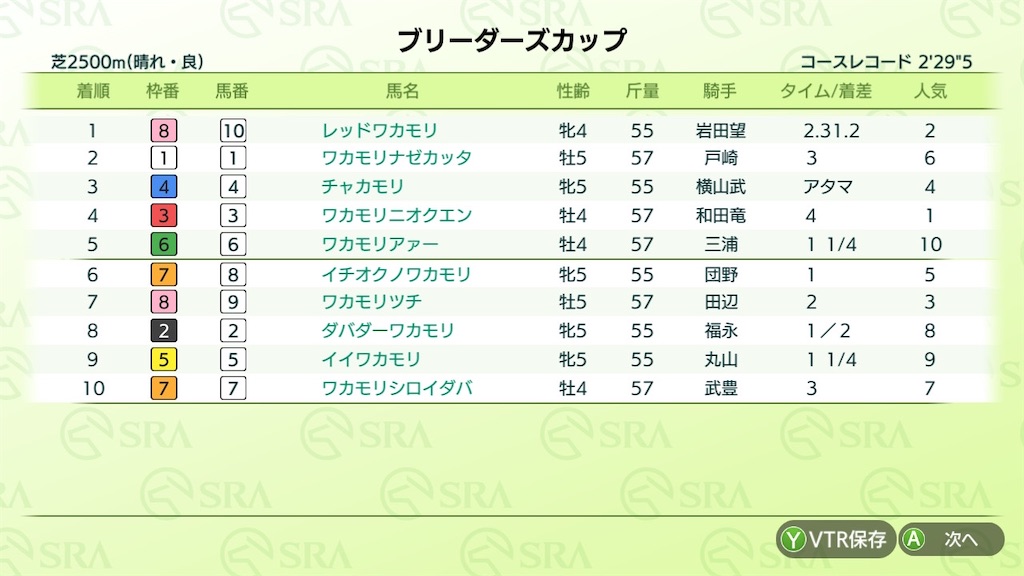 f:id:Marvelous_Sewer:20210209212737j:image