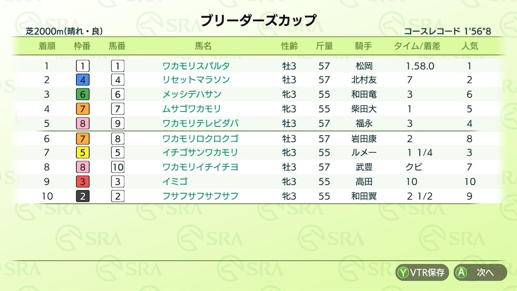 f:id:Marvelous_Sewer:20210209212751j:image