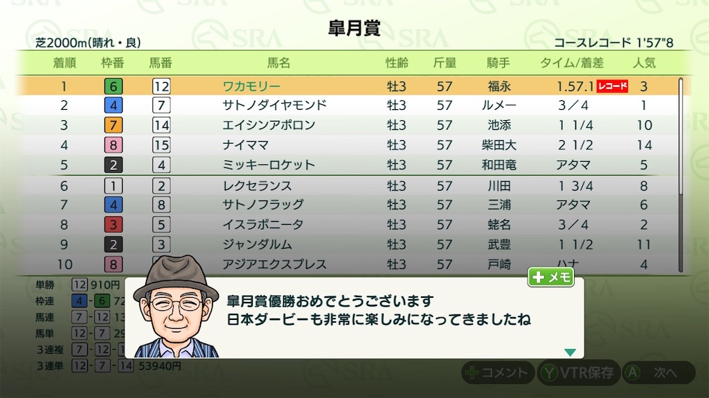 f:id:Marvelous_Sewer:20210212191709j:image