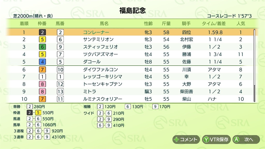 f:id:Marvelous_Sewer:20210212191742j:image