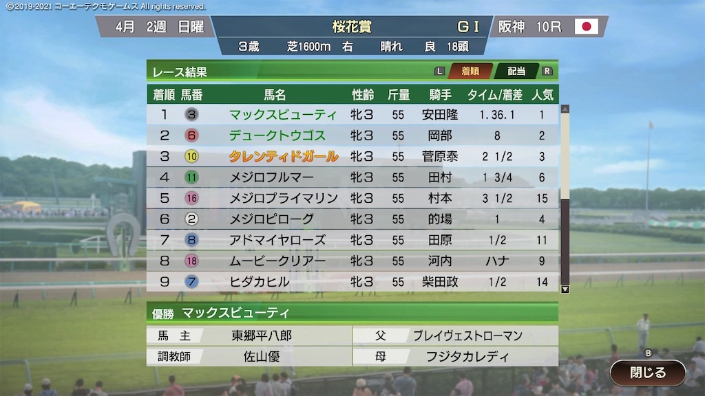 f:id:Marvelous_Sewer:20210507224629j:image