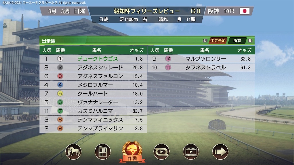 f:id:Marvelous_Sewer:20210507224710j:image