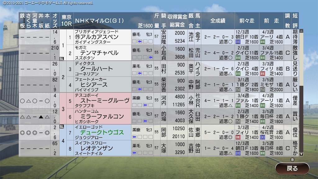 f:id:Marvelous_Sewer:20210507224741j:image