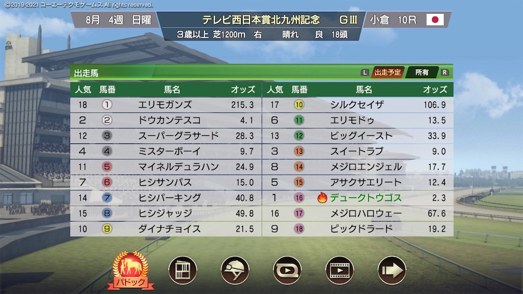 f:id:Marvelous_Sewer:20210513144425j:image f:id:Marvelous_Sewer:20210513144425j:image
