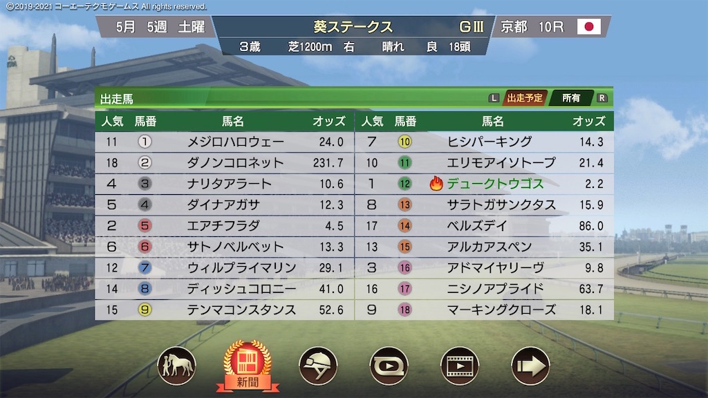 f:id:Marvelous_Sewer:20210513144456j:image f:id:Marvelous_Sewer:20210513144456j:image