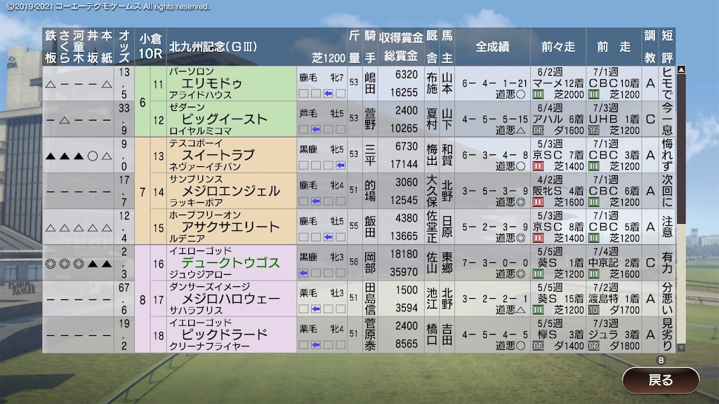 f:id:Marvelous_Sewer:20210513144459j:image f:id:Marvelous_Sewer:20210513144459j:image