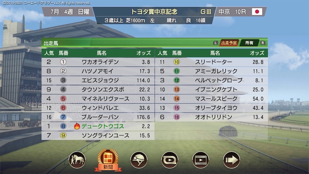 f:id:Marvelous_Sewer:20210513144509j:image f:id:Marvelous_Sewer:20210513144509j:image