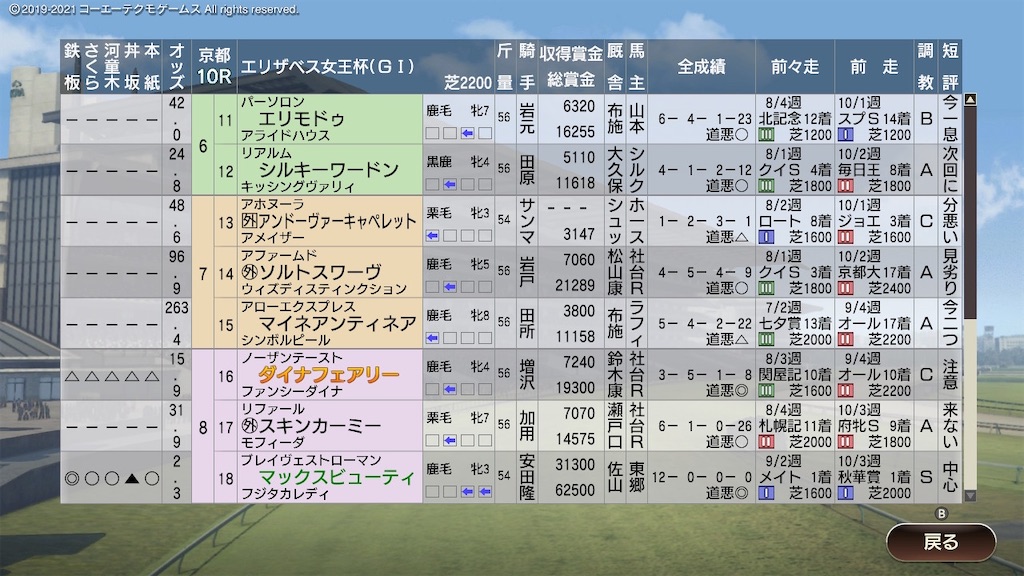 f:id:Marvelous_Sewer:20210604142151j:image