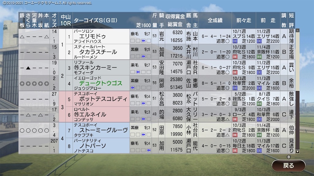 f:id:Marvelous_Sewer:20210604142203j:image