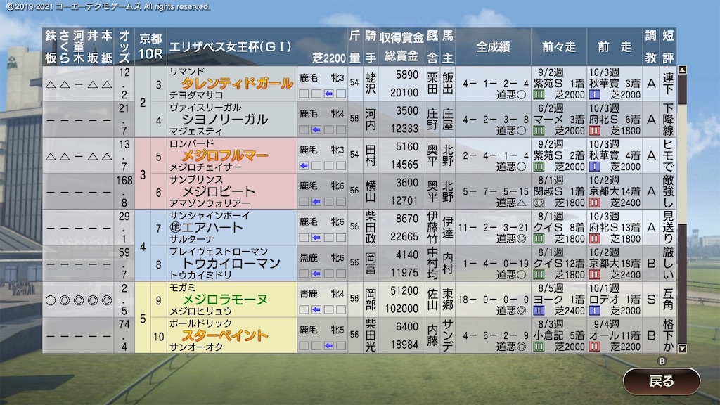 f:id:Marvelous_Sewer:20210604142210j:image