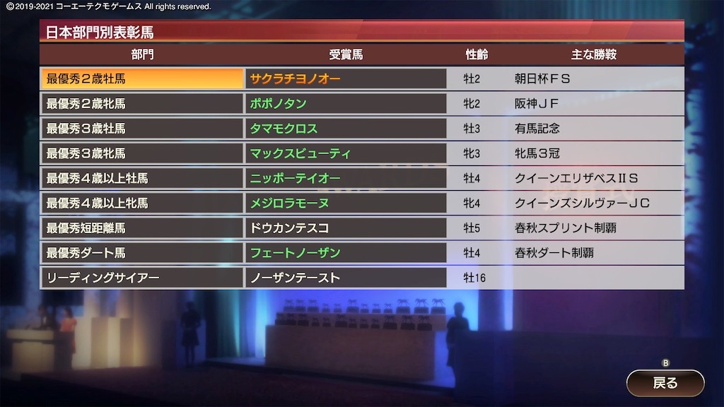 f:id:Marvelous_Sewer:20210604142225j:image