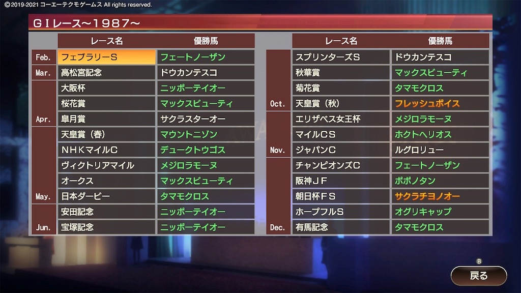 f:id:Marvelous_Sewer:20210604142238j:image
