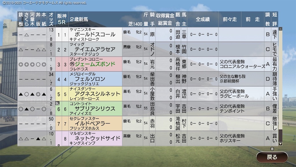 f:id:Marvelous_Sewer:20210604142245j:image