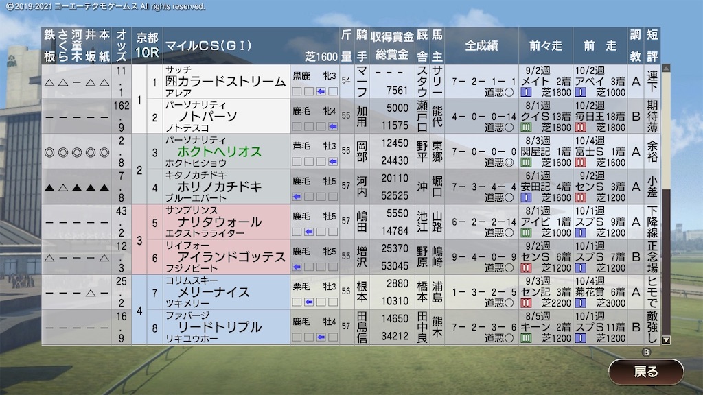 f:id:Marvelous_Sewer:20210604142254j:image