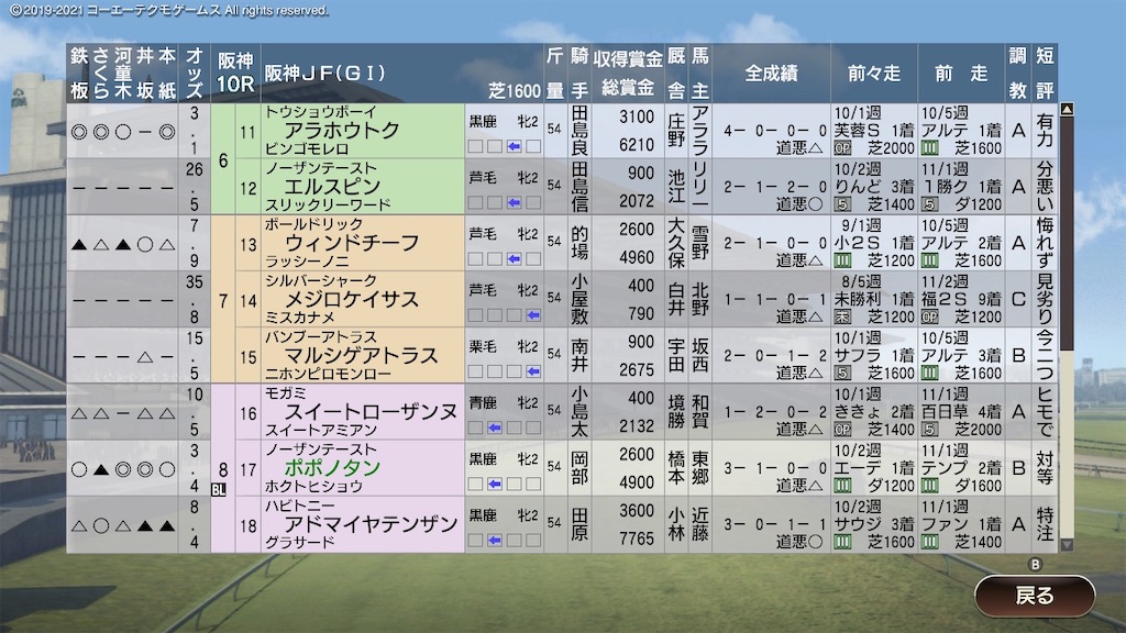 f:id:Marvelous_Sewer:20210604142309j:image