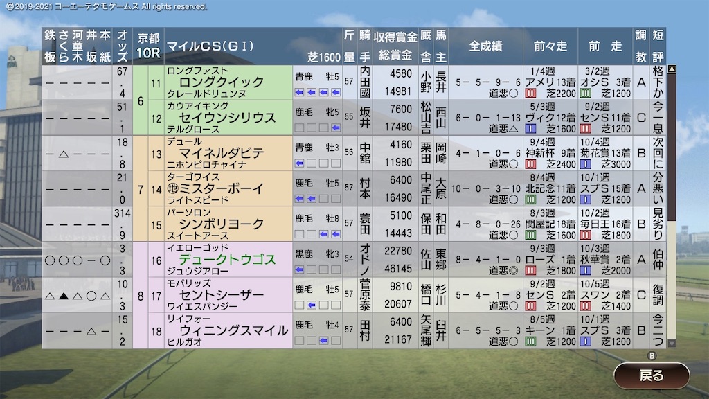 f:id:Marvelous_Sewer:20210604142316j:image