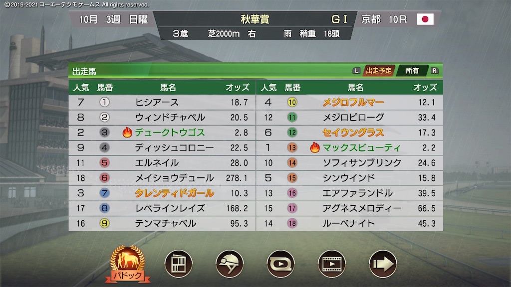 f:id:Marvelous_Sewer:20210604142331j:image