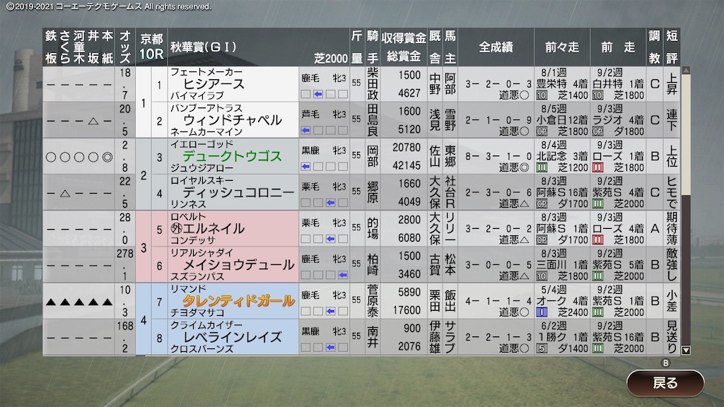 f:id:Marvelous_Sewer:20210604142338j:image