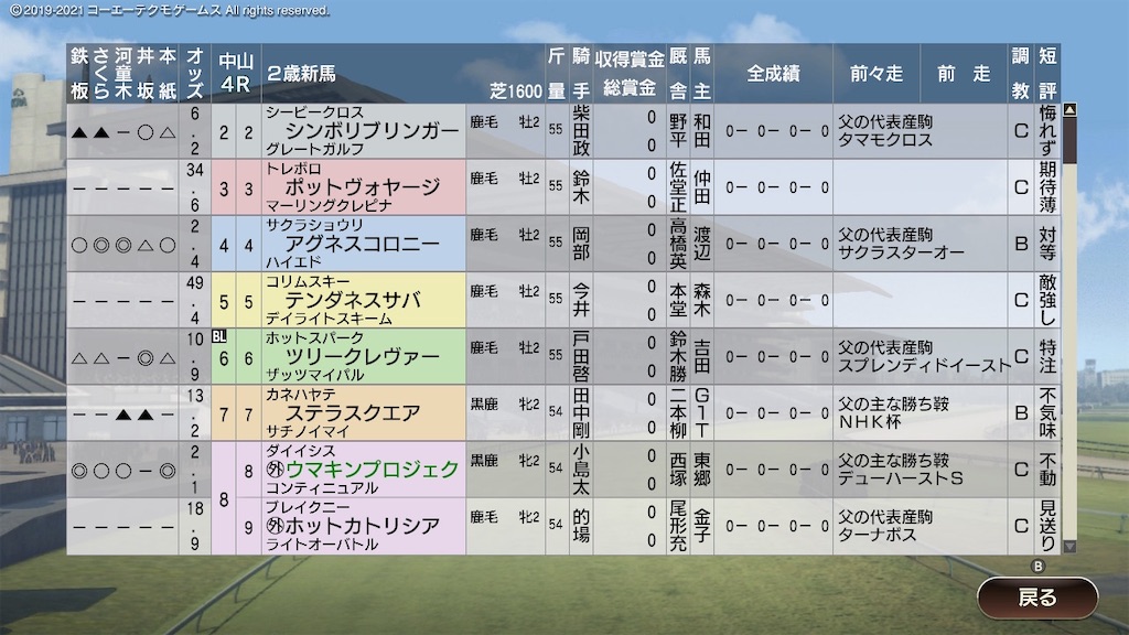 f:id:Marvelous_Sewer:20210604142352j:image