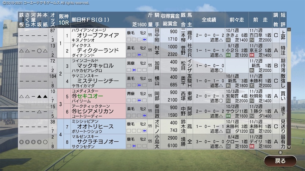 f:id:Marvelous_Sewer:20210604142411j:image