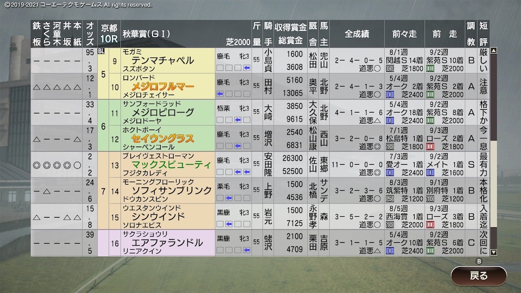 f:id:Marvelous_Sewer:20210604142523j:image