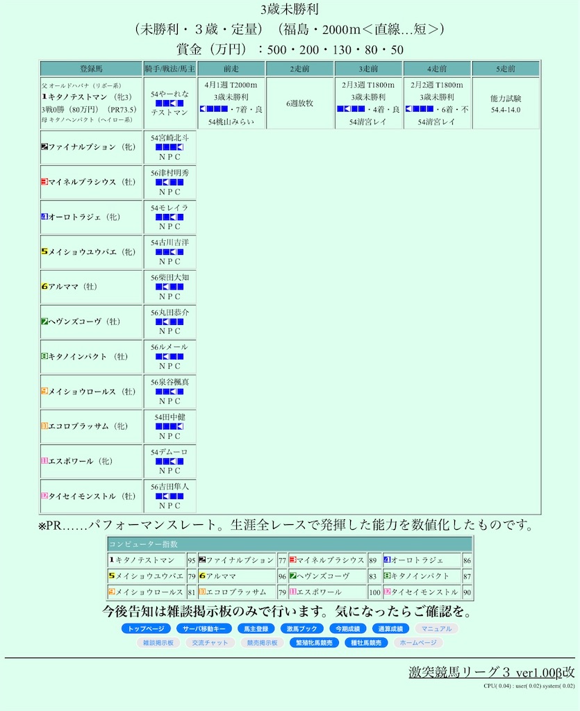 f:id:Marvelous_Sewer:20220118133454j:image f:id:Marvelous_Sewer:20220118133454j:image