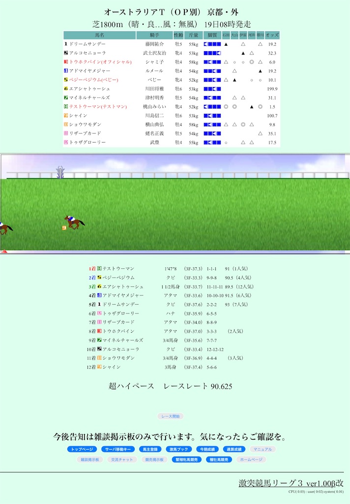 f:id:Marvelous_Sewer:20220120003217j:image