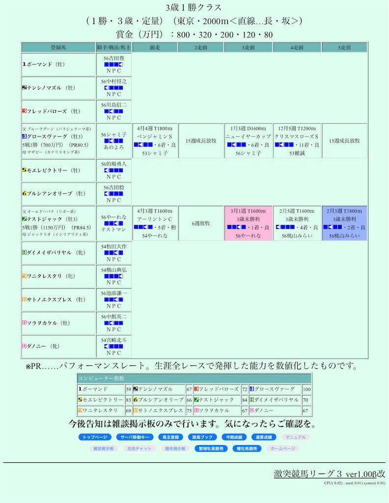 f:id:Marvelous_Sewer:20220120003222j:image