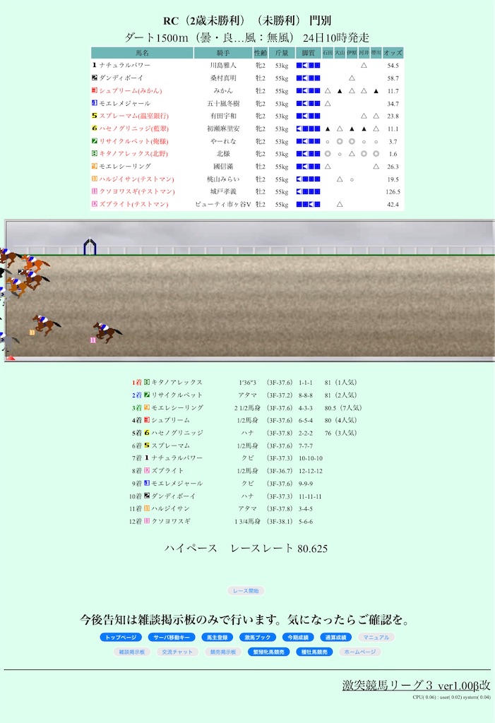 f:id:Marvelous_Sewer:20220124191558j:image