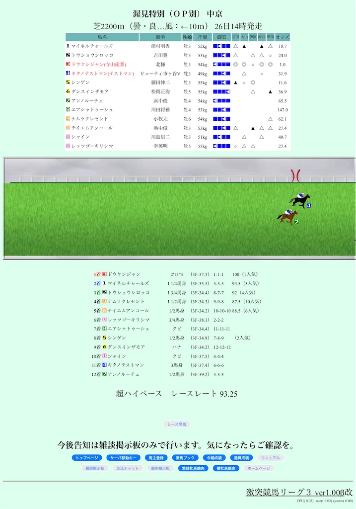 f:id:Marvelous_Sewer:20220126160750j:image