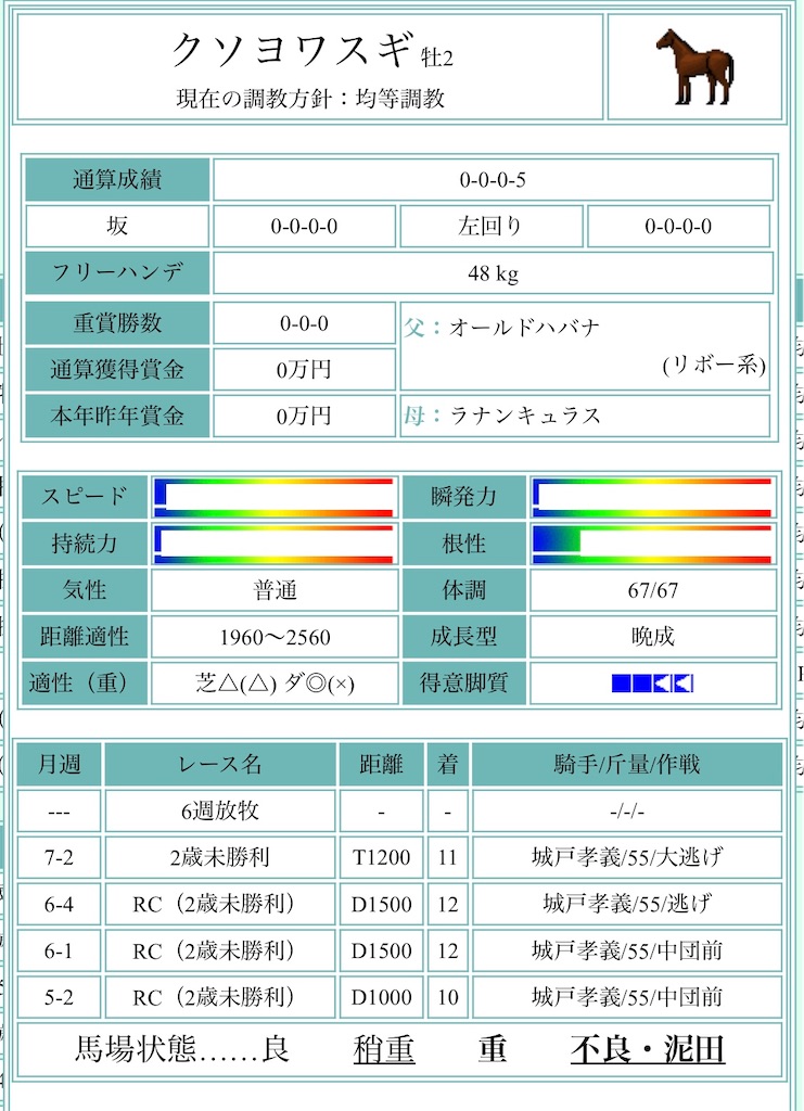 f:id:Marvelous_Sewer:20220128031706j:image