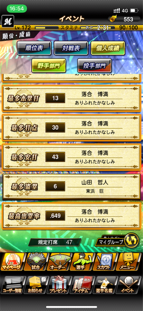 f:id:Marvelous_Sewer:20220128165950p:image