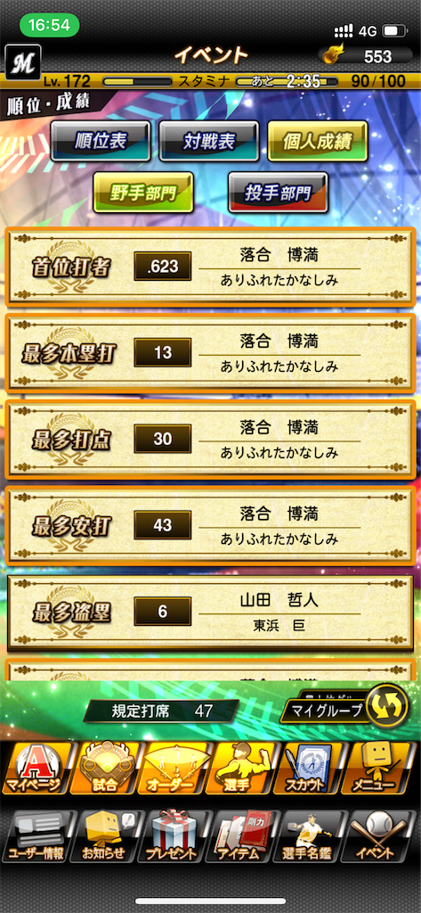 f:id:Marvelous_Sewer:20220128165956p:image