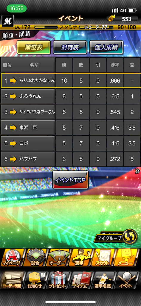 f:id:Marvelous_Sewer:20220128170001p:image