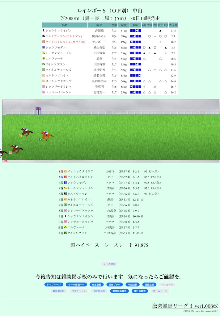 f:id:Marvelous_Sewer:20220130144312j:image