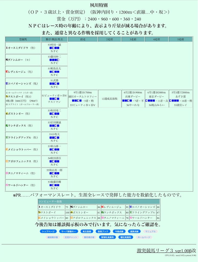 f:id:Marvelous_Sewer:20220130144320j:image