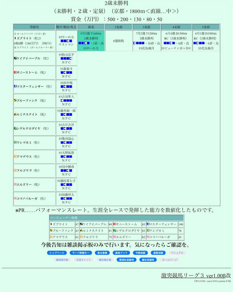 f:id:Marvelous_Sewer:20220202230535j:image