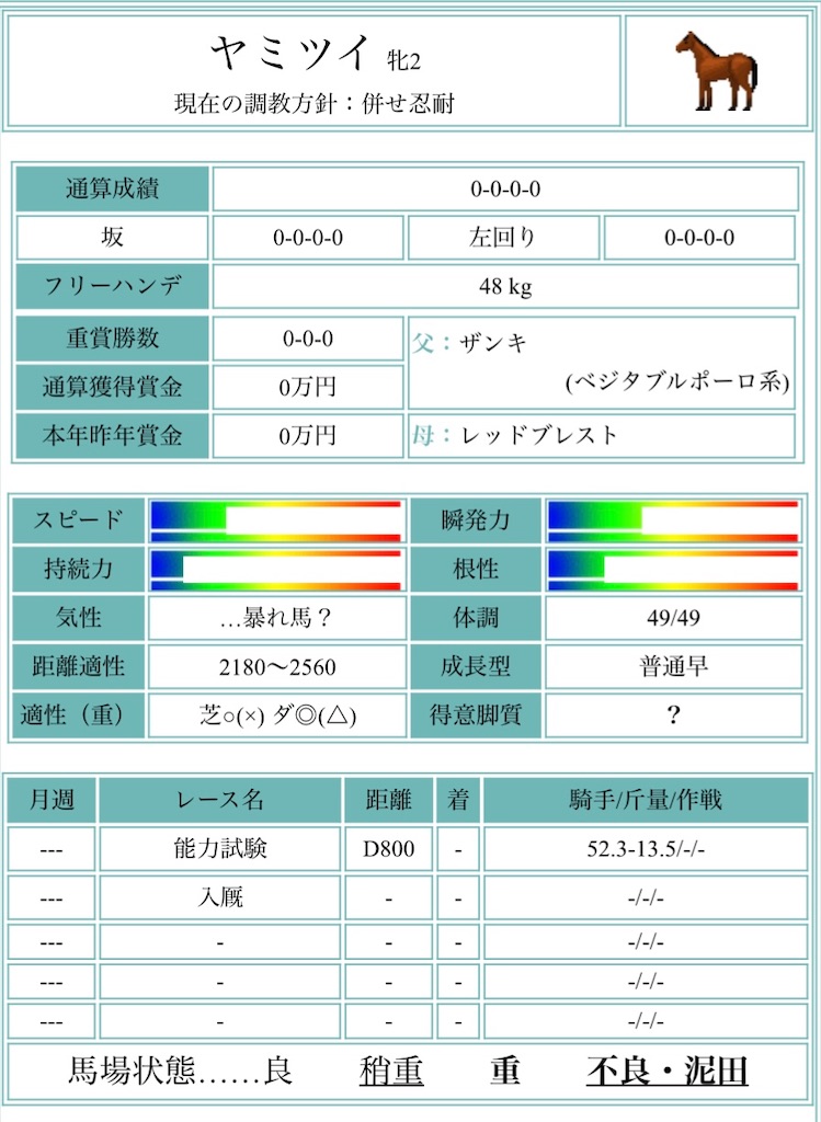 f:id:Marvelous_Sewer:20220210041114j:image