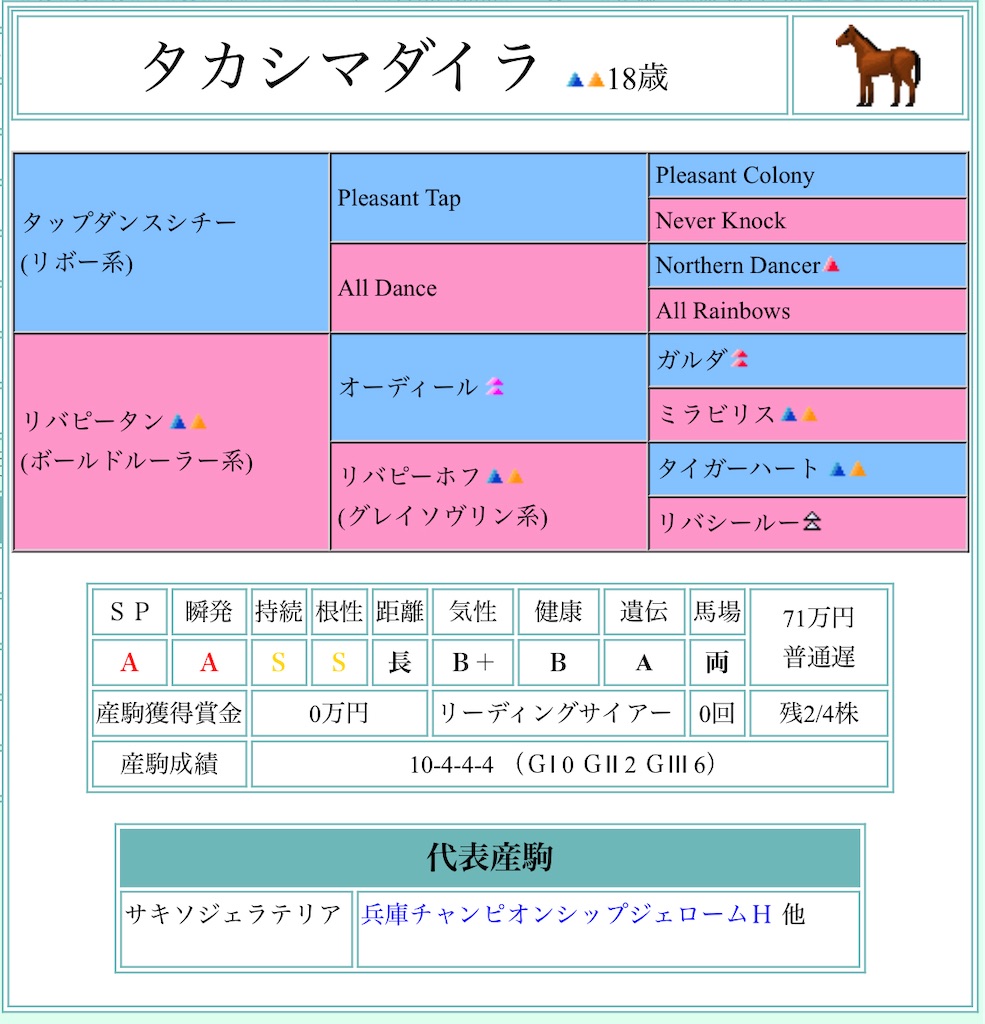 f:id:Marvelous_Sewer:20220210232234j:image