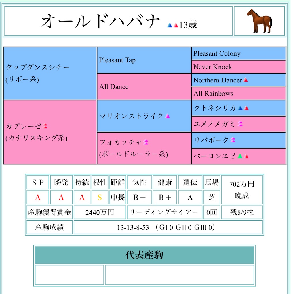 f:id:Marvelous_Sewer:20220210232425j:image