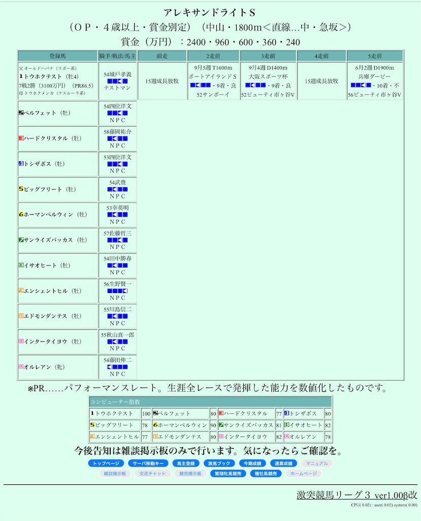 f:id:Marvelous_Sewer:20220212004747j:image